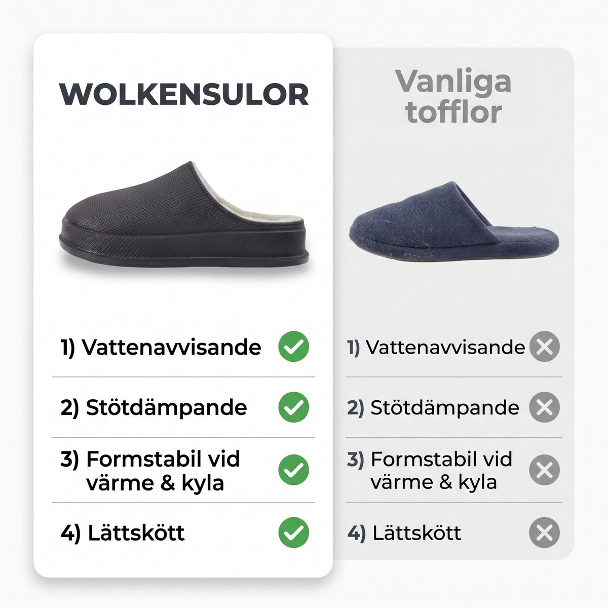 Hypna Home Molntofflor